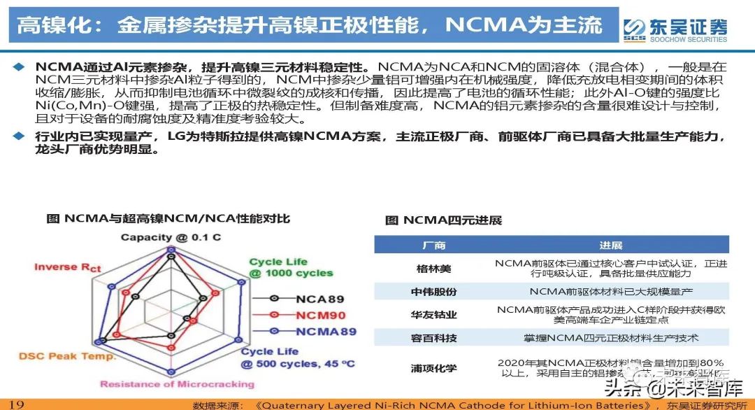 澳門(mén)三肖三碼精準(zhǔn)100%,深度研究解析說(shuō)明_露版38.23.18創(chuàng)新執(zhí)行策略解讀_出版81.25.29