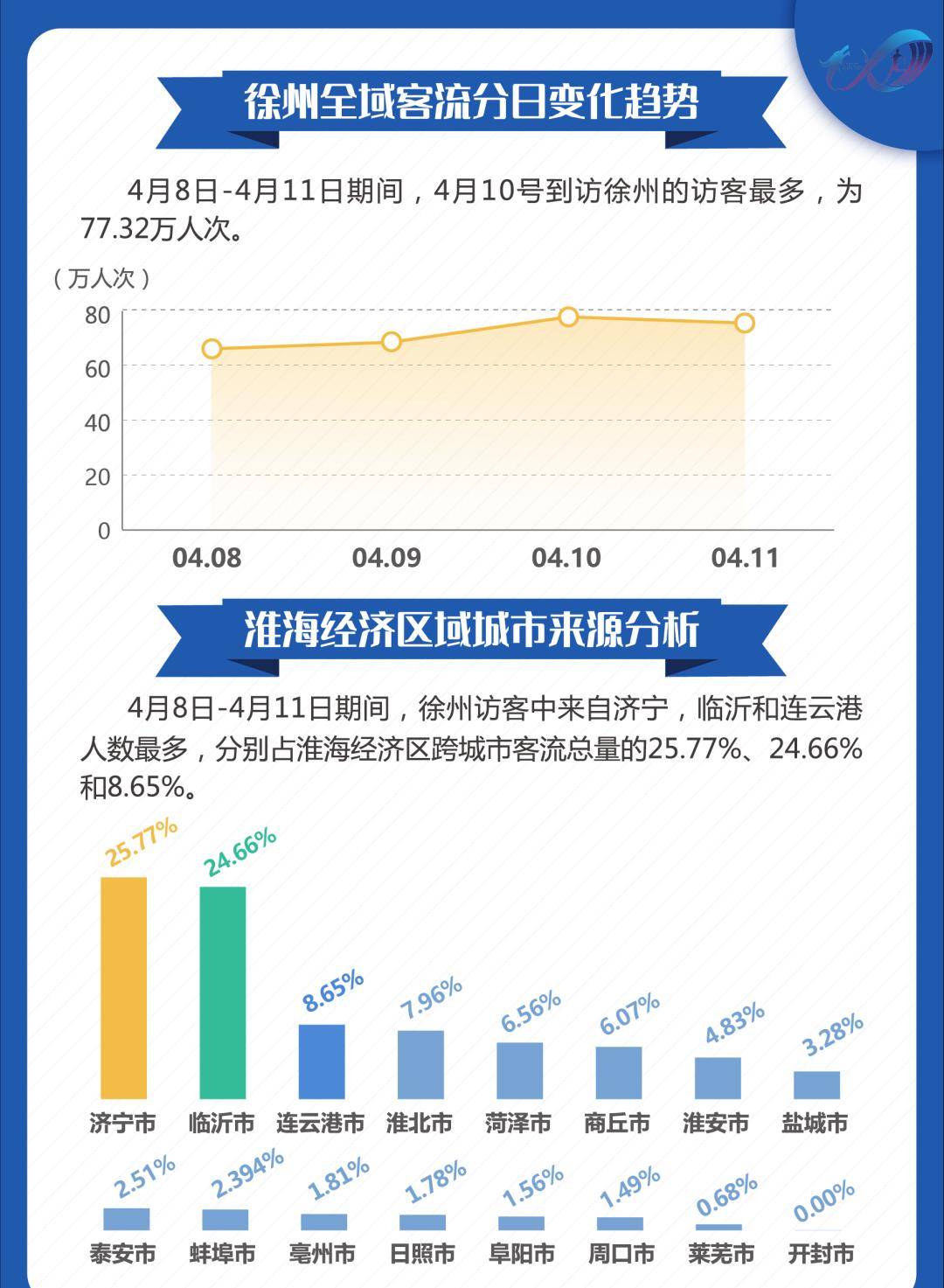 香港2025最準(zhǔn)馬資料免費,實地分析數(shù)據(jù)應(yīng)用_GM版11.44.42靈活性執(zhí)行計劃_Pixel42.55.91