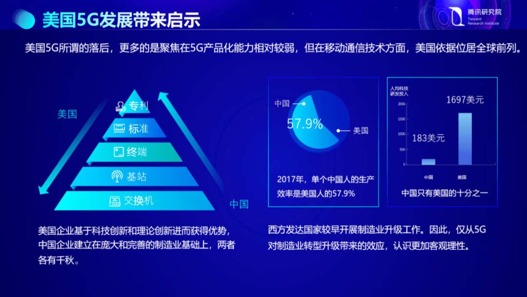 策略實施解析（或資源整合策略）