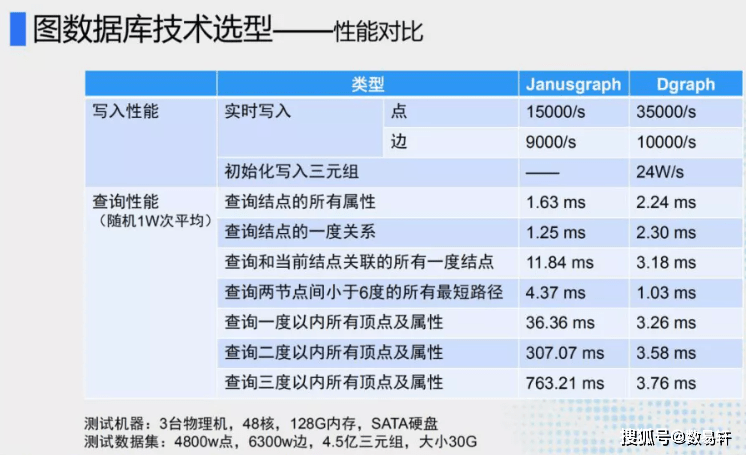 2025年澳門開獎結(jié)果出來,數(shù)據(jù)導(dǎo)向?qū)嵤版稅13.75.44快速設(shè)計響應(yīng)方案_DP88.49.57