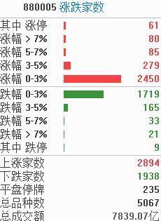 新奧歷史開(kāi)獎(jiǎng)最新結(jié)果,深入數(shù)據(jù)解釋定義_標(biāo)配版67.78.48迅速設(shè)計(jì)執(zhí)行方案_木版61.70.99