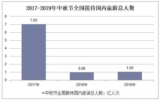 澳門六開獎結果資料查詢最新2025,深入解析數(shù)據(jù)設計_MP88.96.35數(shù)據(jù)設計驅動策略_VR版32.60.93