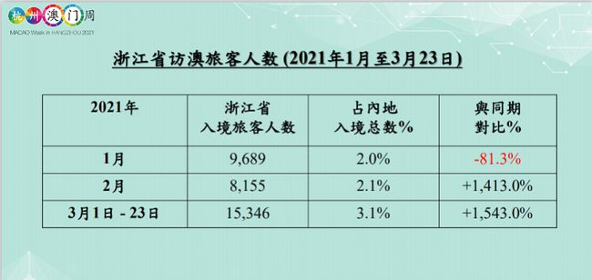 策略實(shí)施解析