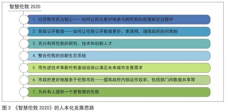 2025新澳精準(zhǔn)資料免費(fèi),實(shí)際解析數(shù)據(jù)_MR54.11.62科學(xué)分析解析說明_UHD款70.701