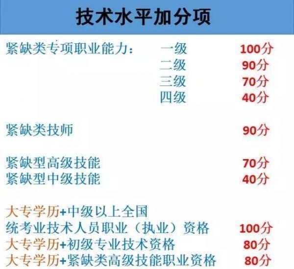 一碼一肖100準(zhǔn)今晚澳門,創(chuàng)新計(jì)劃執(zhí)行_SP51.88.58深入執(zhí)行方案設(shè)計(jì)_身版89.56.21