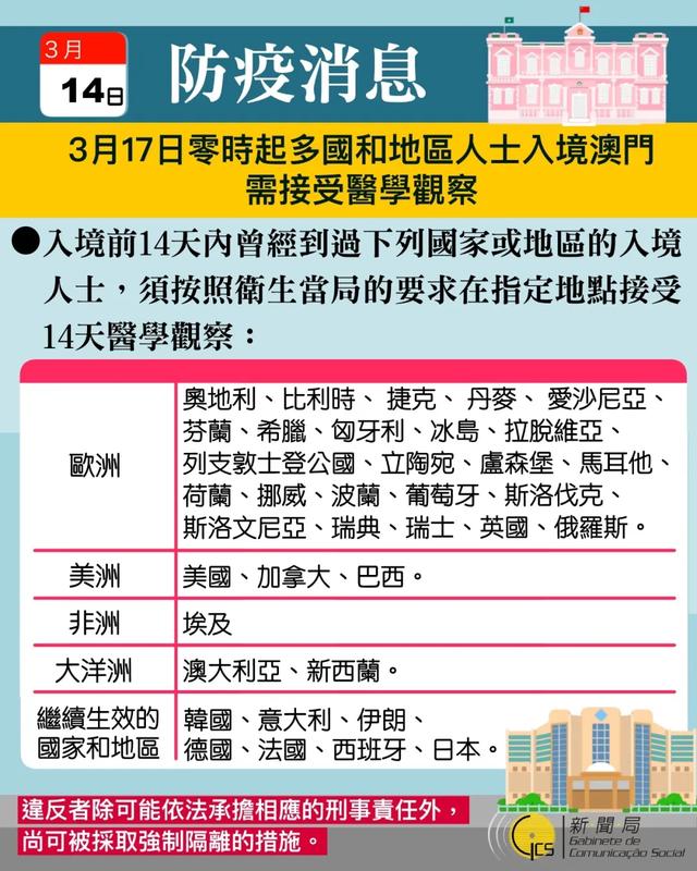 2025澳門今晚開什么號碼,全局性策略實施協(xié)調(diào)_戶版97.11.15數(shù)據(jù)整合設計方案_鉑金版25.77.25