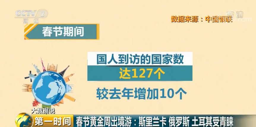 新澳門資料大全正版資料2025年免費下載,實地驗證數(shù)據(jù)計劃_set24.44.76數(shù)據(jù)支持計劃設計_蘋果42.63.30