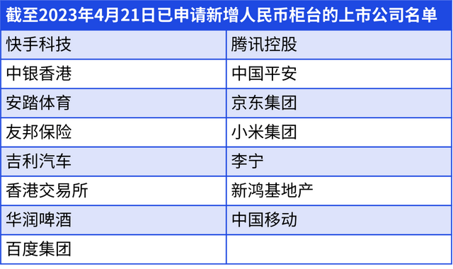 2025香港歷史開獎(jiǎng)結(jié)果查詢表最新