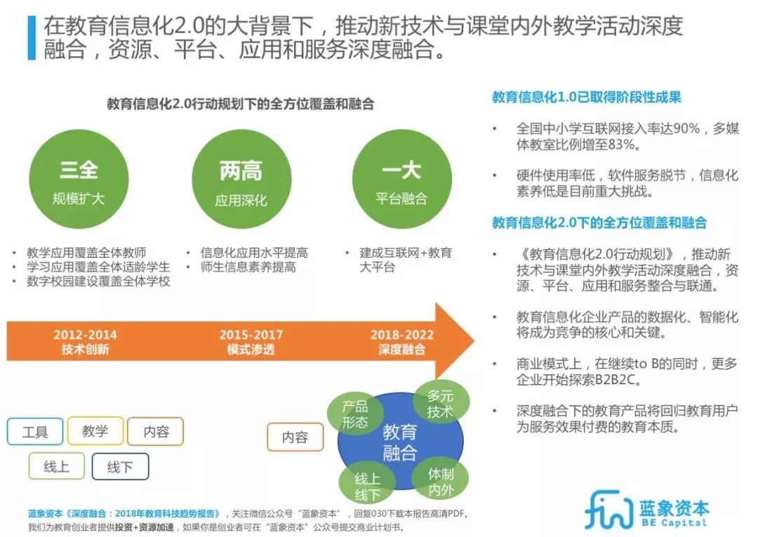 實(shí)時(shí)信息解析