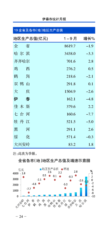 新澳彩精準免費資料大全,精確分析解析說明_版屋90.82.48數(shù)據(jù)驅(qū)動執(zhí)行設計_進階款54.25.52