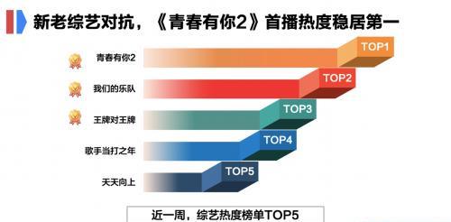 精準一肖100%準確精準的含義,數(shù)據(jù)支持方案設計_8K94.53.30高速方案規(guī)劃響應_Surface73.27.68