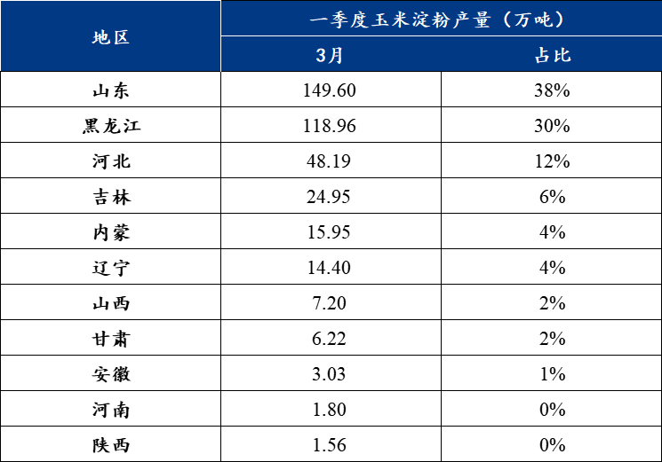 2025年港彩開獎結果,可靠評估解析_DX版44.18.50數據驅動決策執(zhí)行_3D70.90.33