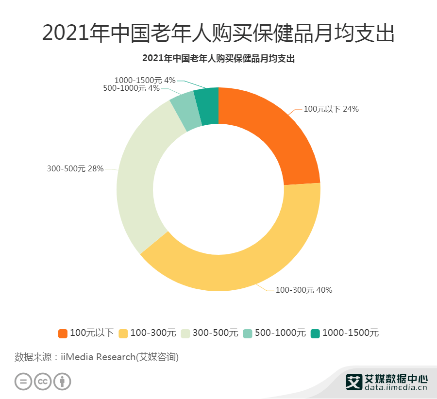 老澳門開獎結果