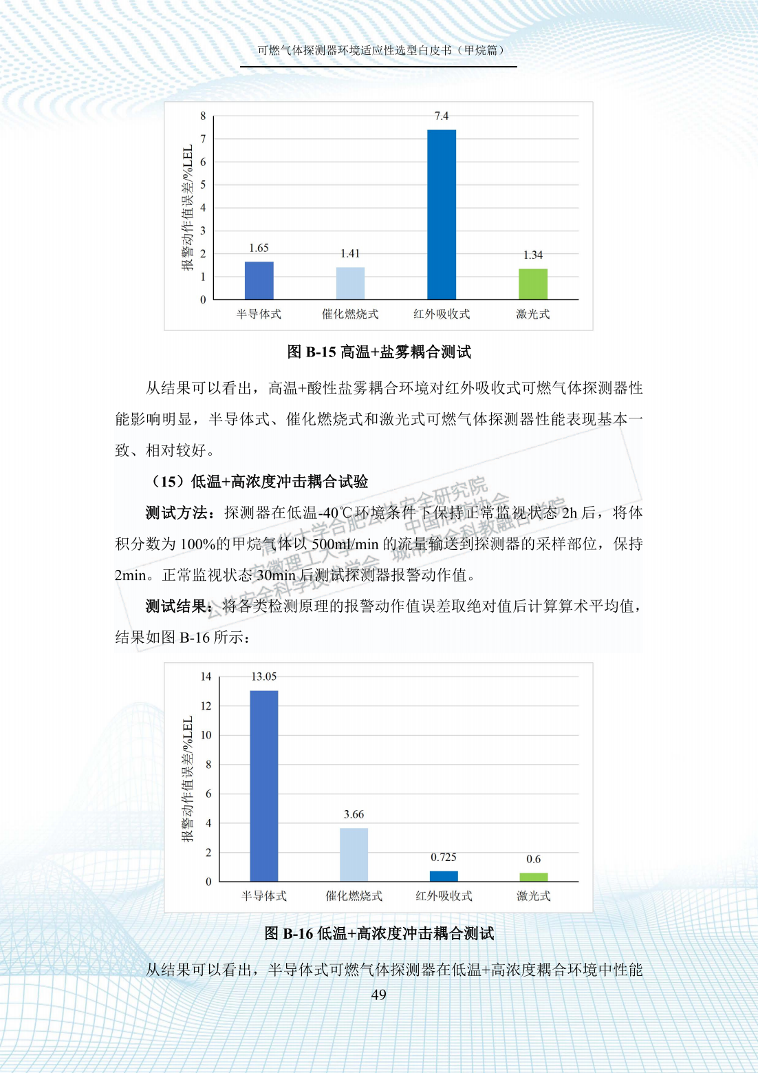 香港今期開獎結果查詢結果71期,環(huán)境適應性策略應用_Surface98.57.77全面計劃執(zhí)行_V61.60.20