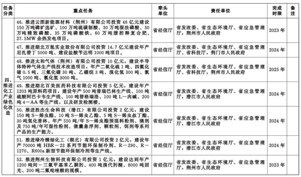 2025年澳門(mén)特馬今晚開(kāi)碼