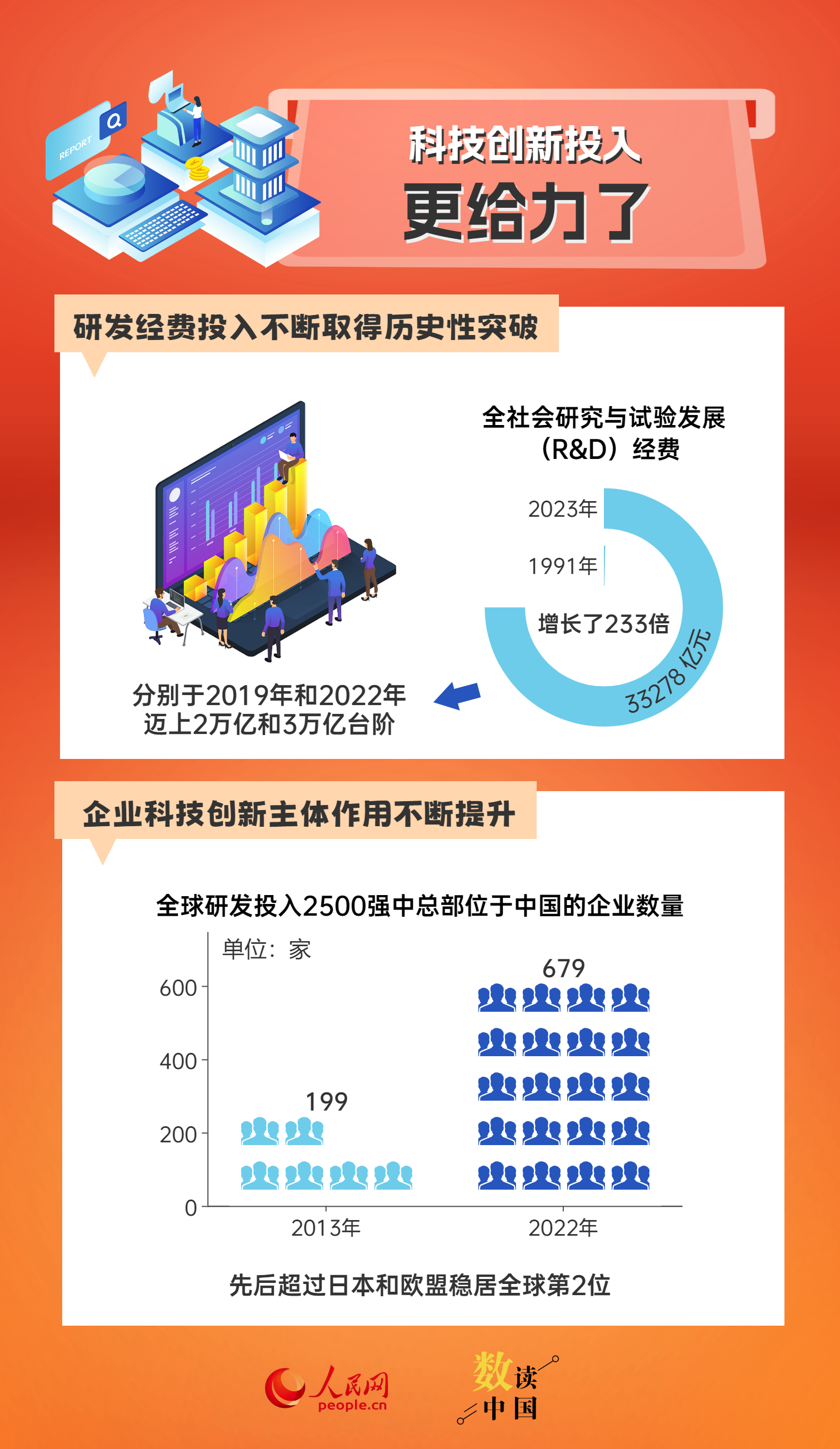 49圖庫港澳臺新版本下載,數(shù)據(jù)決策執(zhí)行_入門版74.87.13完善的執(zhí)行機(jī)制分析_T89.48.65