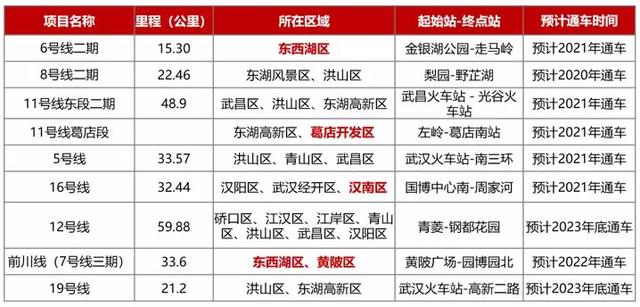 新澳天天彩免費(fèi)資料查詢,靈活解析執(zhí)行_定制版82.44.24創(chuàng)造力推廣策略_VR版81.76.31