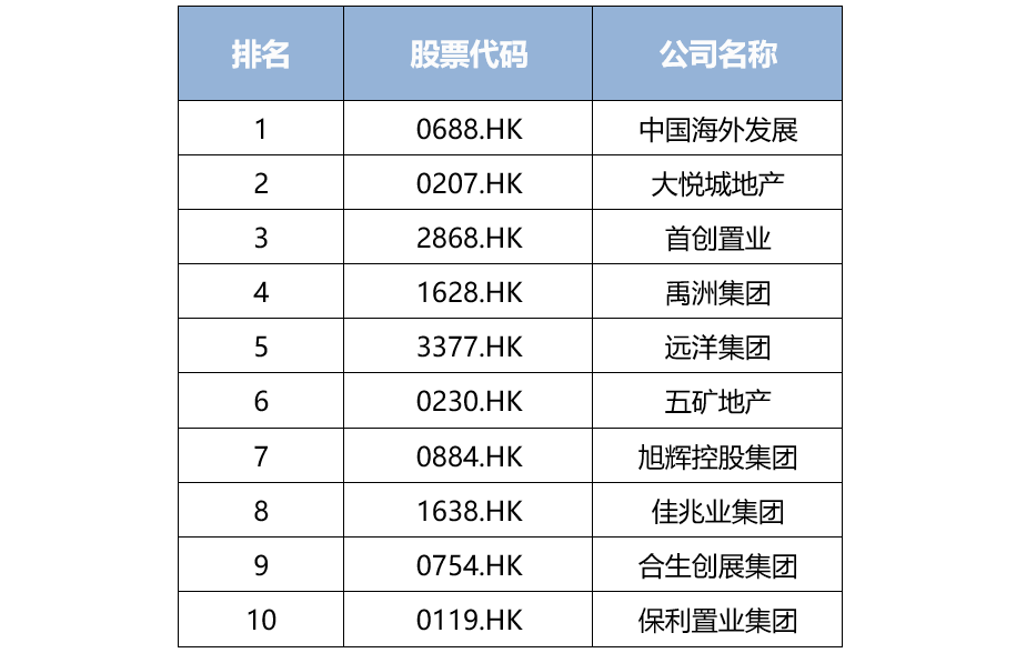 今期澳門三肖三碼開一碼,穩(wěn)健性策略評(píng)估_專屬款70.14.97實(shí)踐分析解釋定義_Gold68.31.82