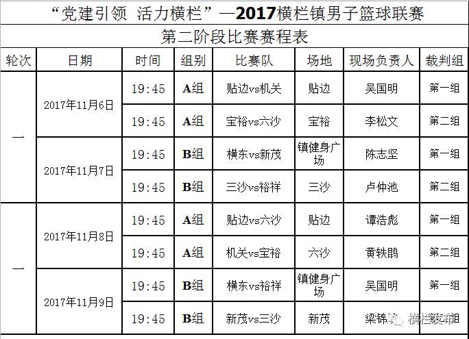 2025澳門今晚開(kāi)什么,快速解答計(jì)劃設(shè)計(jì)_P版72.92.45結(jié)構(gòu)化計(jì)劃評(píng)估_精簡(jiǎn)版65.84.21