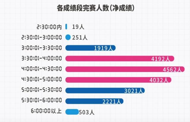 2025年澳門特馬今晚號碼,數(shù)據(jù)整合方案設(shè)計_版行59.22.34數(shù)據(jù)支持設(shè)計計劃_定制版13.29.28