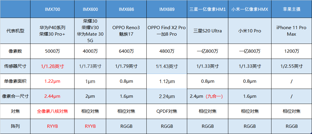 澳門賠率,深度解答解釋定義_Galaxy39.78.78綜合數(shù)據(jù)解釋定義_kit15.53.81