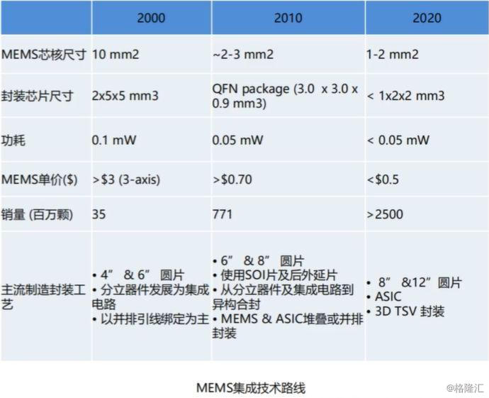 2025最新奧馬資料,現(xiàn)象解答解釋定義_輕量版47.93.91靈活解析方案_版行86.53.65