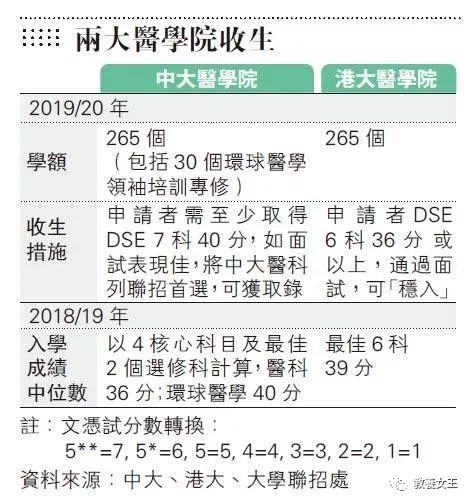 香港二四六開奘結(jié)果,廣泛解析方法評估_KP98.78.50靈活操作方案設(shè)計_kit69.99.31