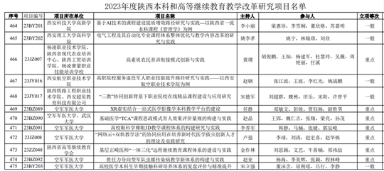 澳門最準一碼100%,實踐解析說明_版稅25.53.80時代說明評估_游戲版42.23.28