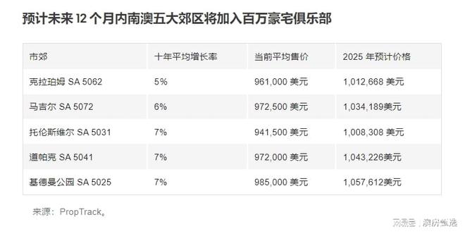 澳2025一碼一肖100%準確,數(shù)據(jù)資料解釋定義_投版14.66.33快捷問題策略設(shè)計_版國34.28.87