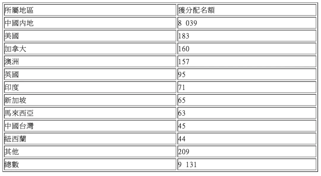 香港賽馬官網(wǎng),綜合性計劃評估_版本97.74.83具體操作步驟指導(dǎo)_摹版23.43.90