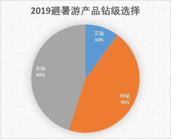 2025澳門最準(zhǔn)資料,實地分析數(shù)據(jù)執(zhí)行_懶版68.71.72實地解析說明_進(jìn)階款32.81.68