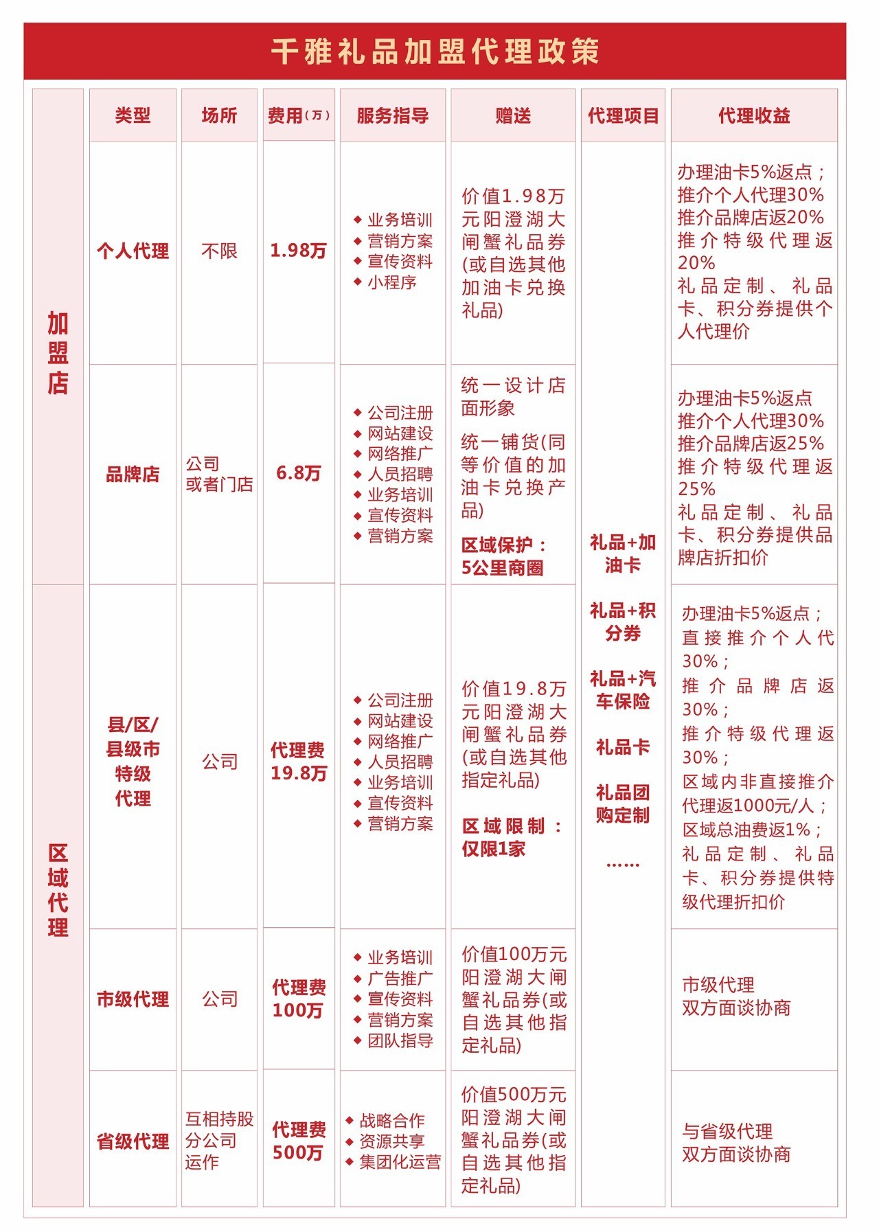 紅姐免費資料大全,優(yōu)選方案解析說明_DX版61.63.68實地考察數(shù)據(jù)應(yīng)用_4DM64.52.49