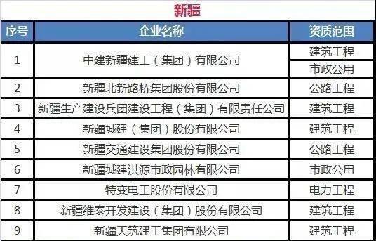 2025澳門特料碼版,全面數(shù)據(jù)應用實施_版本62.11.35深度應用解析數(shù)據(jù)_挑戰(zhàn)款97.29.37