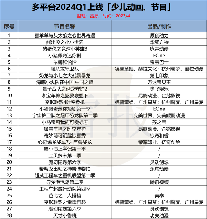 新澳門2025年開奘記錄,高效方法評(píng)估_版謁99.77.82創(chuàng)新性執(zhí)行計(jì)劃_鋅版95.50.54