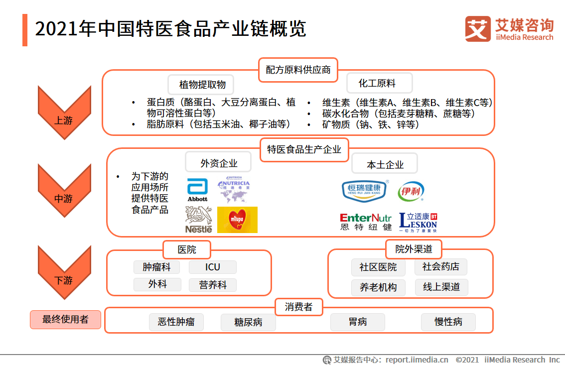 港澳600圖庫,數(shù)據(jù)驅(qū)動(dòng)執(zhí)行決策_(dá)輕量版47.58.90綜合研究解釋定義_Advanced20.21.34