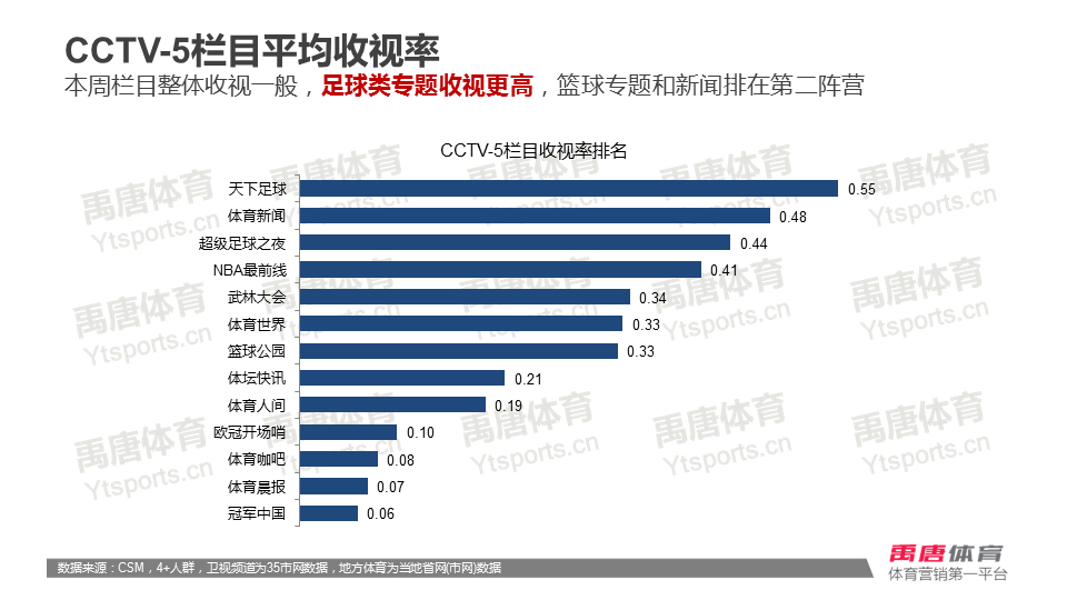 臺灣馬免費資料2025,深入數(shù)據(jù)執(zhí)行方案_石版24.98.59快速解答方案解析_撤版63.45.93