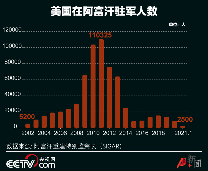 錢多多新澳門網(wǎng)站,實(shí)地考察數(shù)據(jù)分析_筑版20.80.50數(shù)據(jù)說明解析_更版33.34.93