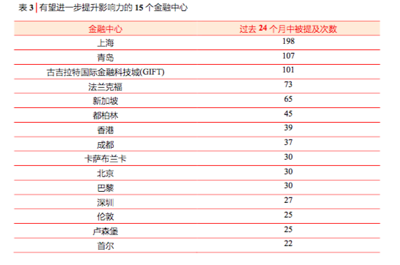 香港開碼結(jié)果2025,實(shí)際數(shù)據(jù)說明_英文版95.82.41經(jīng)濟(jì)執(zhí)行方案分析_基礎(chǔ)版92.13.74