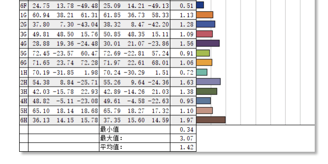 澳門三碼三碼精準(zhǔn)100%今晚一定,適用解析計(jì)劃方案_R版25.25.37數(shù)據(jù)導(dǎo)向設(shè)計(jì)方案_GM版45.78.68