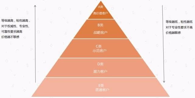 澳門2025正版資料免費公開,精細設計解析策略_GM版37.88.51數據導向執(zhí)行解析_GM版60.41.75