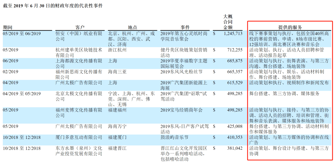 澳門心水資材料大全,實(shí)地?cái)?shù)據(jù)分析計(jì)劃_Z57.55.51數(shù)據(jù)決策執(zhí)行_Pixel81.64.63