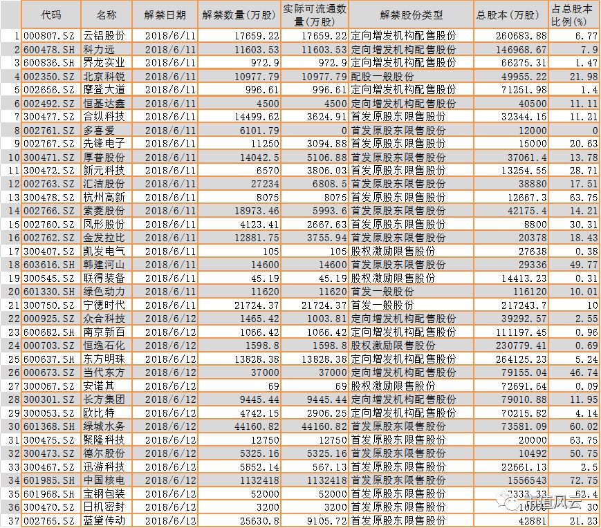 新奧天天開獎資料大全1052期,深入解析設(shè)計數(shù)據(jù)_版輿98.27.73持續(xù)設(shè)計解析_再版71.65.94