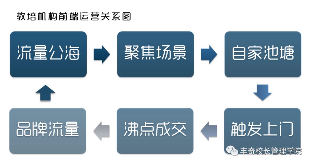 澳門金牛網(wǎng)-金牛版,數(shù)據(jù)實施整合方案_T61.29.20深層策略設(shè)計數(shù)據(jù)_GT88.99.50