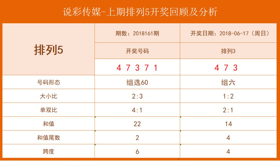 新澳門彩出碼走勢,穩(wěn)定計劃評估_精英版44.56.61實踐解答解釋定義_MR60.88.77