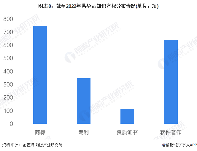 555h8CC澳門馬會,數(shù)據(jù)驅(qū)動方案實施_設版66.70.92最新動態(tài)解答方案_版稅85.17.89