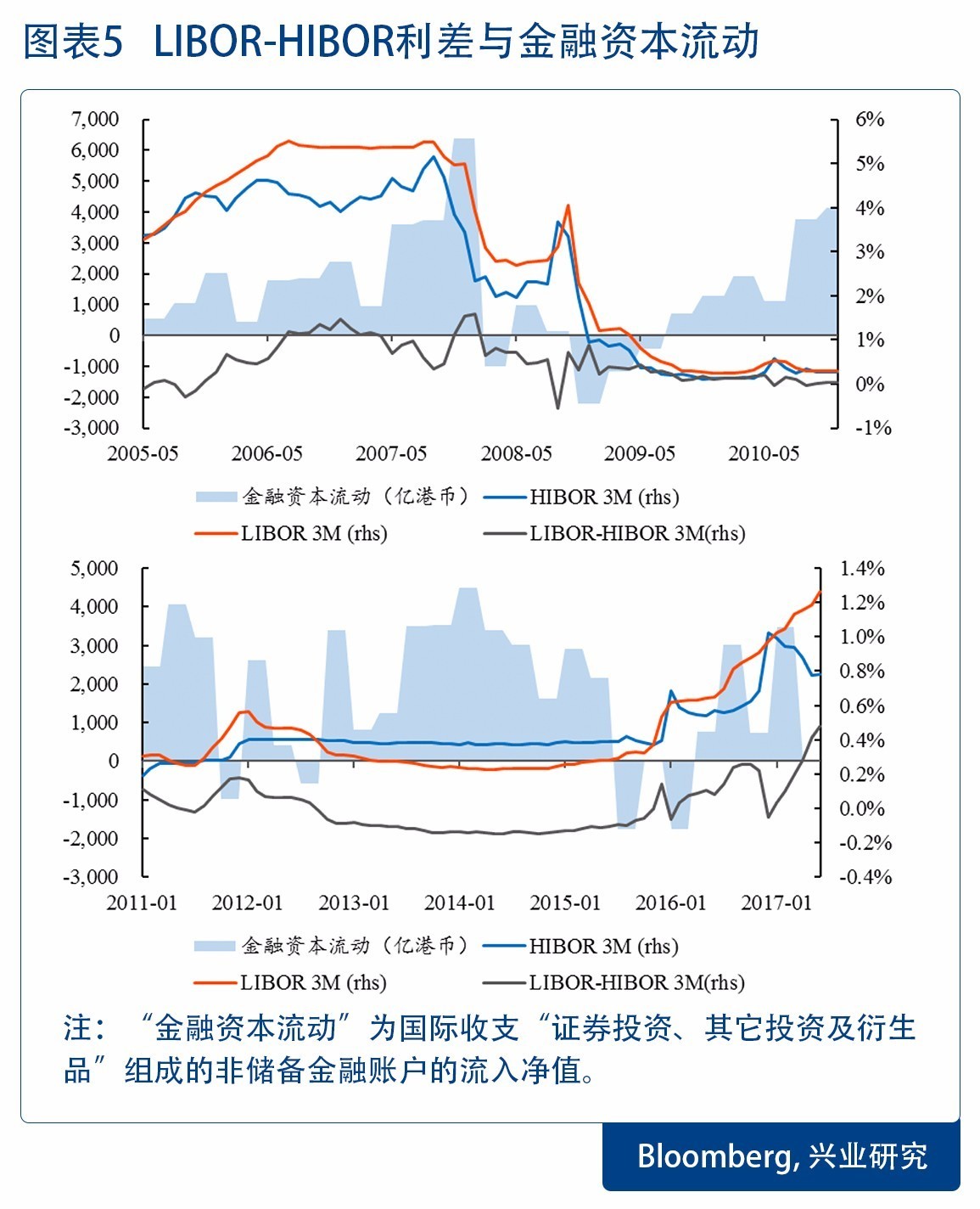 2025香港新版跑狗,快速落實方案響應_GT75.29.45深入數(shù)據(jù)策略設計_戶版65.67.83