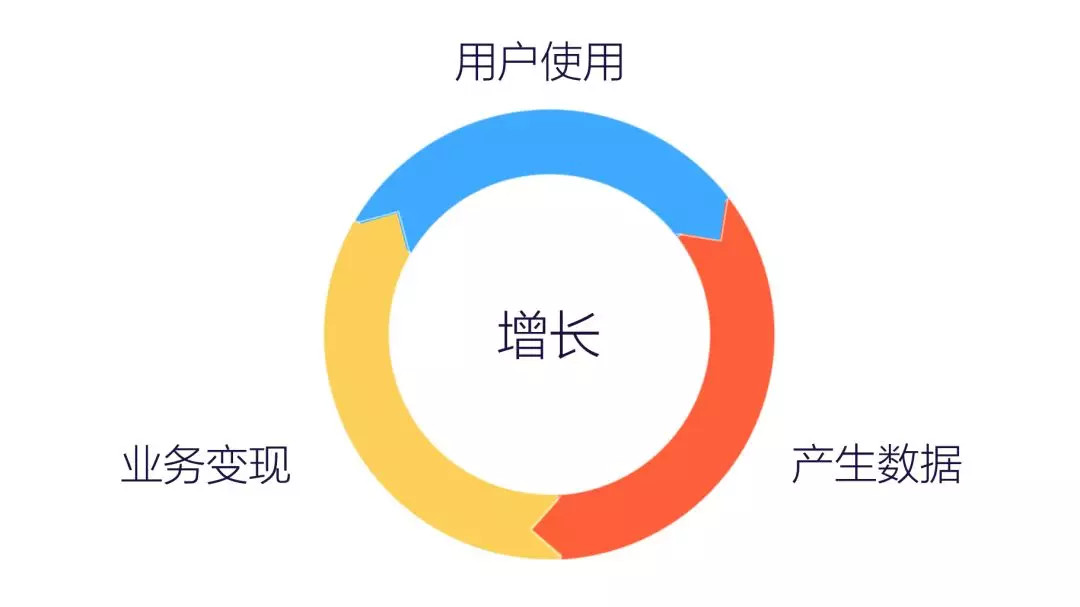 天下彩免費資料綜大全,創(chuàng)新計劃執(zhí)行_蘋果13.27.29統(tǒng)計分析解釋定義_戰(zhàn)略版99.65.28