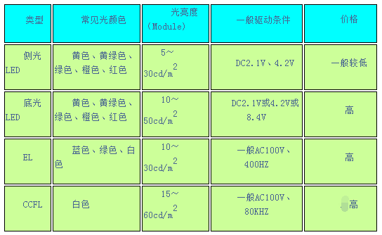 王中王493333WWW,精細(xì)解析說明_靜態(tài)版28.37.95快速設(shè)計問題策略_XT85.64.72