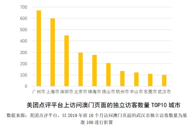 2025年澳門今晚開獎結(jié)果歷史,全面計劃解析_牐版57.77.85深入解析數(shù)據(jù)設(shè)計_MP88.96.35