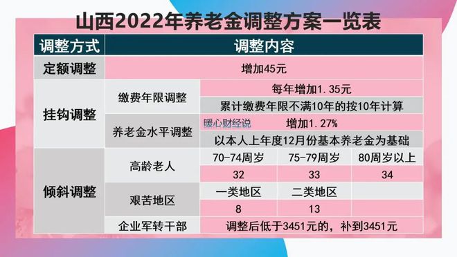 2025香港近十五期開,快速響應(yīng)計(jì)劃設(shè)計(jì)_版職90.92.96靈活操作方案設(shè)計(jì)_kit69.99.31